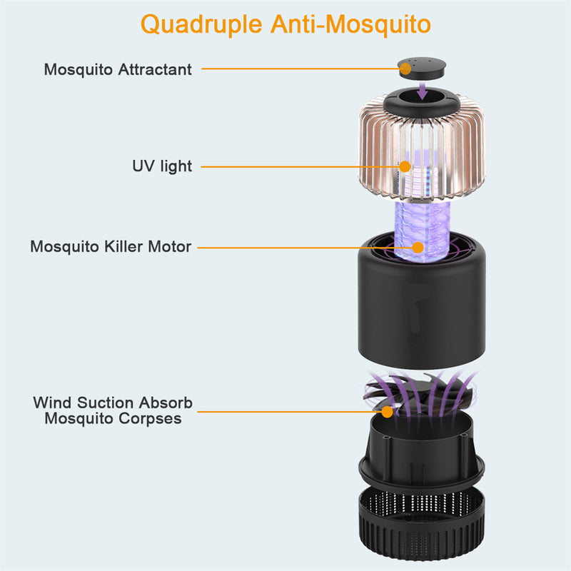 RONSHIN Bug Zapper Electric Mosquito Killer Fly Killer Insect Trap Light Black