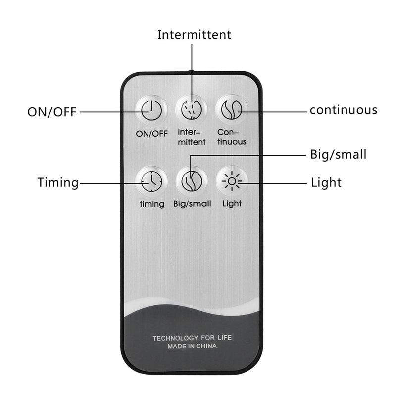 ZOKOP RGB Aroma Diffuser Color Cycling Aromatherapy Essential Oil Dispenser