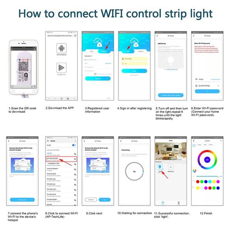 REDCOLOURFUL 10m 300leds RGB Strip Light 24 keys WIFI Controller