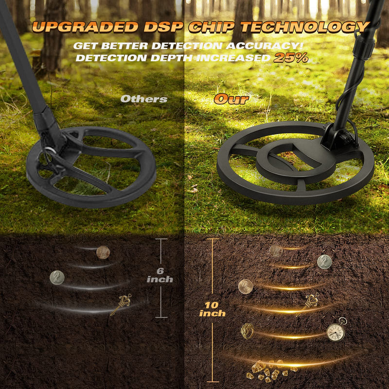 TOWALLMARK Metal Detector For Adults & Kids Waterproof Professional High Accuracy Gold Detector