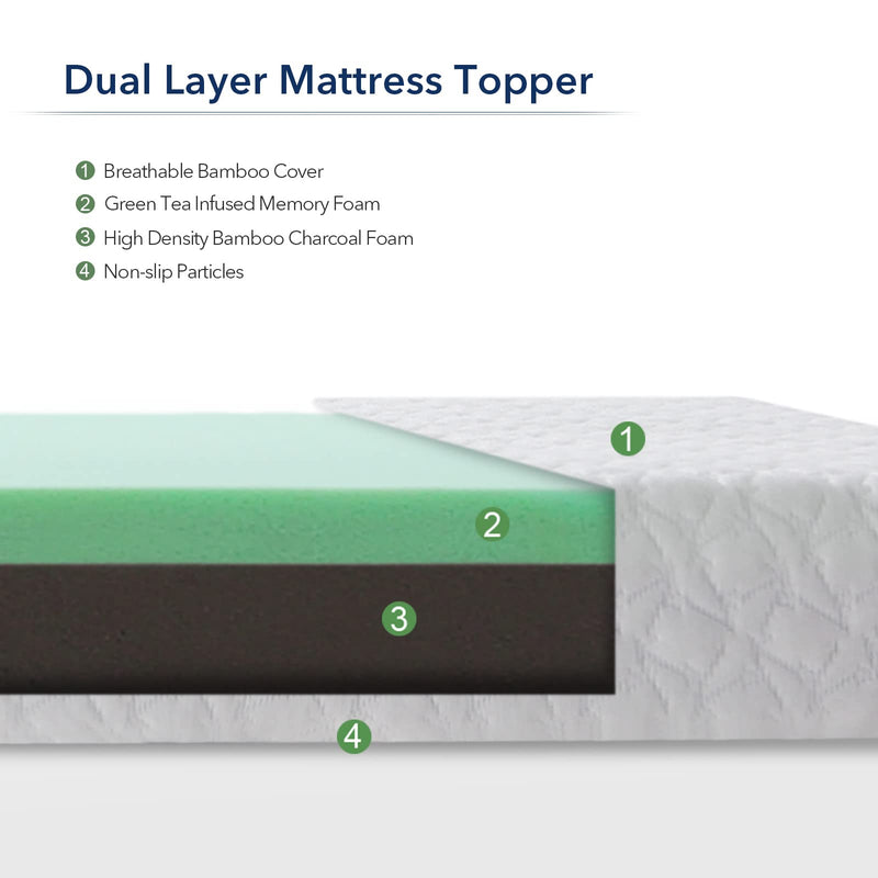 HOMHOUGO Twin Extra Long Twin XL Mattress Topper 2 Inch Dual Layer Memory Foam Mattress Topper