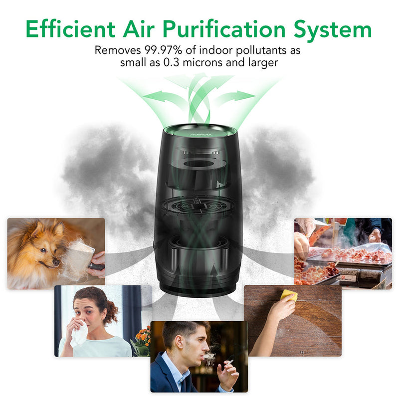 ACEKOOL Portable Air Purifier D01 True H13 Filter Air Cleaner US Plug