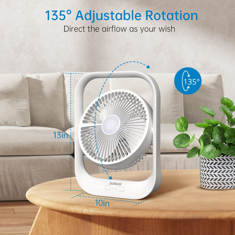 ACEKOOL Fan ND2 Rechargeable Desk Fan with Night Light - White