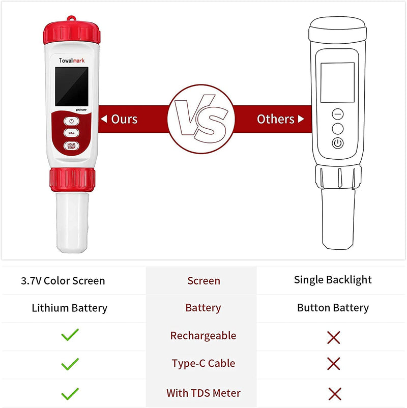 TOWALLMARK Digital PH Tester 0.01 Resolution High Accuracy 0-14pH